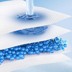 人気の最新商品、消臭、高吸収、簡単清掃、多機能ペットトレーニング用おしっこパッド（犬用） - Product Image 2