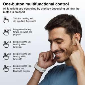 อุปกรณ์ช่วยฟังแบบชาร์จไฟได้มีในสต็อก5วันบลูทูธ16ช่อง TWS ดิจิตอล - Product Image 3