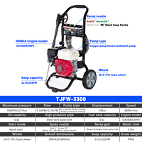 Nettoyeur haute pression portable léger 3300 PSI/227 bars, à essence, démarrage manuel
