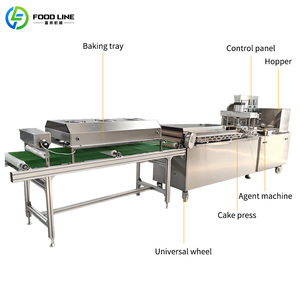 Máquina para Hacer Tortillas <span class=keywords><strong>de</strong></span> <span class=keywords><strong>Pan</strong></span> Árabe, Línea <span class=keywords><strong>de</strong></span> Producción Manual <span class=keywords><strong>de</strong></span> Tortillas, Máquina para Hacer Tacos y Tortillas - Product Image 3