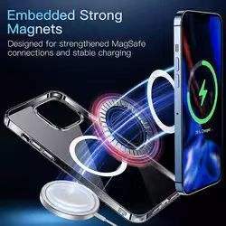 Coque antichoc magnétique N52 en TPU+PC pour iPhone 17 Pro, compatible avec le chargement magnétique, vente en gros usine pour iPhone 17 Pro Max - Product Image 4