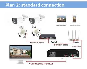 Kamera jaringan cctv lampu ganda populer warna penuh dan casing logam kamera keamanan jaringan peluru 4mp - Product Image 6