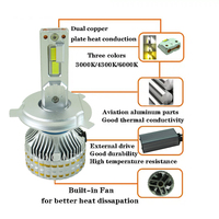 Ampoule de phare LED de voiture MACAR M55T tricolore 3000K 4300K 6000K H4 H7 H11 9005 9006 120W 12000LM CSP6068 avec driver externe