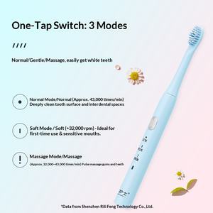 Cepillo de dientes eléctrico sónico de cerdas suaves, juego de regalo, carga rápida USB, venta al por mayor para parejas, Maglev - Product Image 4