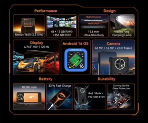 Cubot KingKong ACE 5 สมาร์ทโฟน 4G รุ่นทนทาน ระบบปฏิบัติการ Android 16 หน่วยความจำ 8GB+256GB รองรับการชาร์จเร็ว 33W แบตเตอรี่ 10200mAh หน้าจอ 6.745 นิ้ว 120Hz กล้อง 48MP รองรับ NFC - Product Image 2