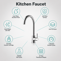 Robinet de cuisine monocommande élégant et fonctionnel en acier inoxydable 304 contemporain