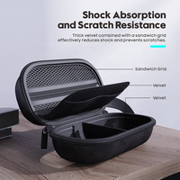 Sac universel de voyage en tissu pour chargeur de câble téléphone carte SD