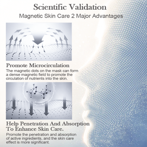 S Salon Use Reparación intensiva <span class=keywords><strong>Magnetoterapia</strong></span> Cuidado DE LA PIEL Antienvejecimiento Antiarrugas Máscara de lámina biomagnética negra con ácido hialurónico - Product Image 5