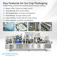 Machine de remplissage, scellage et bouchage automatique Eastbest en acier inoxydable pour gobelets à glace, avec codage laser pour la production en série