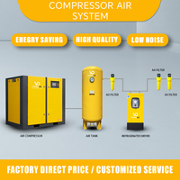 Compresseur d'air à vis rotatif VERDES PM VSD avec onduleur 15kw 18.5kw 20 bar 180 Cfm 200 Cfm Compresseur d'air à vis