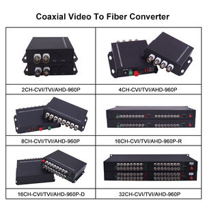 960P 720P 2 4 8 16 32 canales CVI TVI AHD BNC Video <span class=keywords><strong>Coaxial</strong></span> <span class=keywords><strong>a</strong></span> convertidor de <span class=keywords><strong>fibra</strong></span> óptica con RS485 - Product Image 2