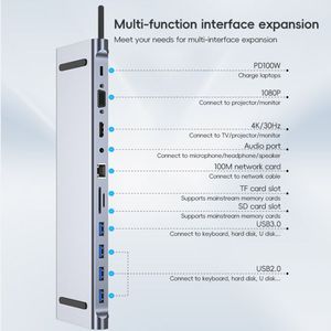 Hub Multi-interfaz USB3.0 <span class=keywords><strong>de</strong></span> Aleación <span class=keywords><strong>de</strong></span> Aluminio, Extensor <span class=keywords><strong>de</strong></span> Puerto <span class=keywords><strong>de</strong></span> Red, <span class=keywords><strong>Estación</strong></span> <span class=keywords><strong>de</strong></span> Acoplamiento <span class=keywords><strong>de</strong></span> <span class=keywords><strong>Audio</strong></span>, PD100W para Computadora Portátil y <span class=keywords><strong>de</strong></span> Escritorio - Product Image 6