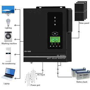 <span class=keywords><strong>Inverter</strong></span> a Onda Sinusoidale Pura 24V 220V 1500W 3000W 10000 Watt con Uscita Monofase e Trifase - Product Image 6