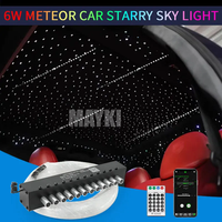 Kit de Luces de Techo para Auto con Control Remoto y Aplicación, Efecto de Estrella Fugaz Blanca Pura, Fibra Óptica