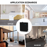 CNUS S1500 Toute la Maison Hôtel Hall HVAC Grande Surface Huile Industrielle Parfum Aroma Diffuseur Machine Parfum Électrique