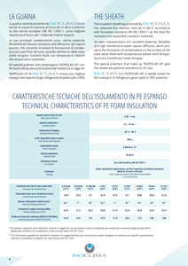 Isopolar UV หนา0,8มม. นอก Dia.5/8 "(15,88มม.) ท่อทองแดงที่เป็นมิตรกับสิ่งแวดล้อม - Product Image 4