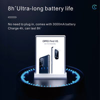 DakeSign Source Factory Cadre d'affichage LED ultra-mince A5 personnalisé en aluminium pour vitrine de magasin, boîte lumineuse publicitaire