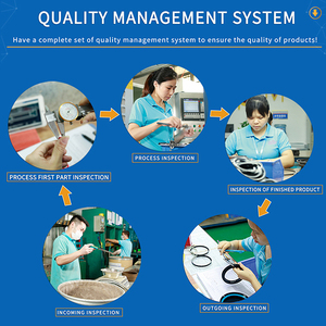 Bơm dầu khớp nước đóng gói <span class=keywords><strong>V</strong></span>òng nhẫn cuộn dây không xác định, hydraul thủy lực PU Vee con dấu Kit cho máy nén <span class=keywords><strong>V</strong></span> hình dạng bague - Product Image 5