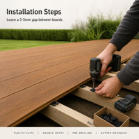 Großhandel WPC-Terrassendielen Holz-Kunststoff-Verbunddielen für Außenbereich Wasserdicht Rutschfest Co-Extrusions-Bretter für Garten, Terrasse und Balkon