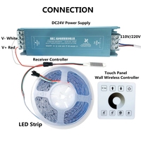 Contrôleur de bande LED à pixels pour course de chevaux DC12-24, panneau tactile sans fil RF pour bande lumineuse à effet d'eau courante WS2811