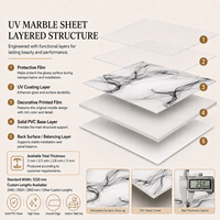 Plaque PVC MORLENX gris fumé effet marbre UV, longueur personnalisée 2440-2800mm, haute brillance pour projets de murs de fond TV