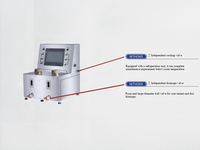 Large Screen Atmospheric Thickening Instrument Dual Cylinder Dual Temperature Control