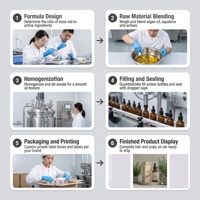 Sérum de croissance capillaire à la biotine, au romarin et aux peptides pour des cheveux plus épais et plus volumineux, nourrissant le cuir chevelu, OEM, étiquette privée, vente en gros, personnalisé, premium
