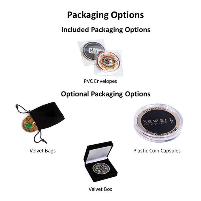 Opzioni di imballaggio