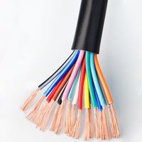 RVV/RVVP Fil électrique flexible PVC isolé 2 à 20 conducteurs Câble pour usage industriel RVV 8*1 mm2 Câbles électriques
