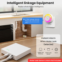Nuevo Gateway Hub Tuya Lan Multimodo Cableado Zigbee WiFi 2026 con Seguridad Dorada, Compatible con WiFi 2G 5G de Largo Alcance y Ethernet RJ45