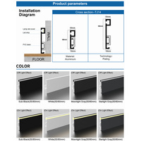 Profilé de plinthe LED encastré en aluminium pour éclairage mural dissimulé pour aéroports, en alliage d'aluminium