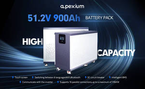 Sistema de Almacenamiento de Energía Solar para el Hogar, Batería de Litio de 51.2V 900Ah 1000Ah 50kWh, Vertical y Móvil, Listo para Usar, 2025 - Product Image 3