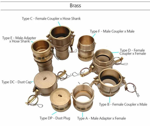 All Models Brass PP SS Material Camlock Couplings Quick Coupling with NPT and BSPT <strong>Threads</strong> Cam <strong>Lock</strong> - Product Image 5