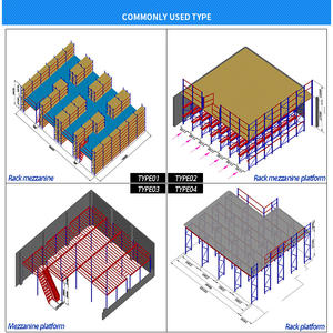מותאם אישית רב שכבתית כבד ממזאנין מערכת מיסוך מפעל אחסון תעשייתי התקנה מהירה שירות עיצוב חינם - Product Image 4