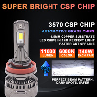 Bombilla LED H4 de 140W para Faros Delanteros, con Ventilador de Refrigeración, 11000LM, CSP, H1, H7, H11, 9005, 9006, IP67, Canbus, para Automóviles