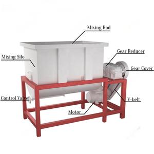 Jabón de lavandería/Producción de jabón de tocador Materias primas Equipo de mezcla Mezclador de partículas de jabón que hace la máquina - Product Image 2