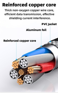 1m 1.5m 2m 3M 4K30Hz/60Hz Loại C để <span class=keywords><strong>HDMI</strong></span> Adapter cáp <span class=keywords><strong>HDMI</strong></span> để Loại-C Cáp Nam để nam chuyển đổi cáp cho điện thoại máy tính bảng PC - Product Image 5