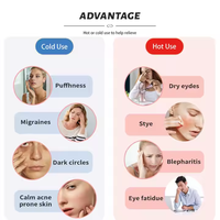 Pack de glace en gel PVC souple en forme de lèvres, personnalisable, certifié CE, pour la récupération post-chirurgie esthétique, le soulagement de la douleur et les soins quotidiens (chaud/froid)
