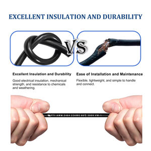 Elektrik ev kablolama malzemeleri ev kablolama için düz PVC yalıtım elektrik telleri ev wiringH03VVH2-F - Product Image 5