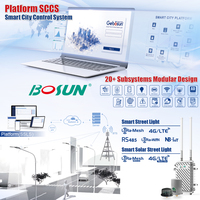 Controlador de Iluminación LED para Ciudades Inteligentes BOSUN, Solución NEMA IoT 4G-LTE, Plataforma SCCS, Sistema de Control para Ciudades Inteligentes