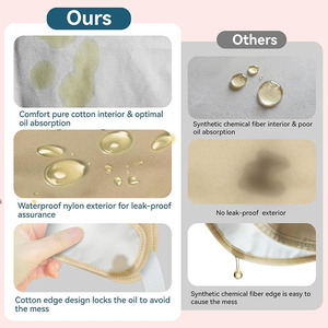 Castor Oil Pack Wrap Larger Knee Size Caster Oils <b>Compress</b> Pads for Elbow Arm Adjustable Strap Reusable Castor Oil Knee Wrap - Product Image 4