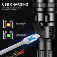 Ledun-lampe De Poche Longue Portee LED Senter Kemah Luar Ruangan Mini Lumens Tinggi Linterna Senter Led Mini Isi Ulang