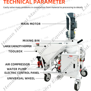 بشاش بناء من الجبسم عالي الكفاءة وتصميم جديد بضغط عالي - Product Image 3