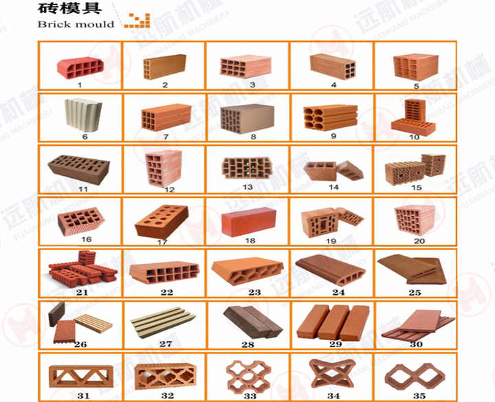 Most Popular Mud Brick Making Machine Earth Brick Machine Mold Red Clay Brick Making Machine Automatic