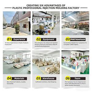 Moulage par injection plastique personnalisé de haute qualité en Chine <span class=keywords><strong>pour</strong></span> bol à chien domestique, moule en plastique, pièces en plastique moulées par injection - Product Image 4