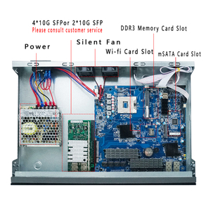 1u Rackmount 8Lan Port 4 Sfp + 4X10G 2X10G Sfp Mini Pc 10G Router 2X10G 4X10G I7 3520M 1U Pfsense Firewall Server dengan Sfp - Product Image 2