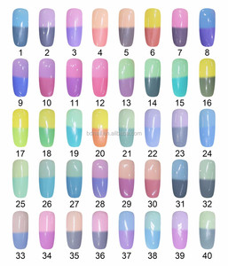 ยาทาเล็บเจลเปลี่ยนสีตามอุณหภูมิ รุ่นใหม่ ปี 2026 ราคาถูก ยูวีเจล - Product Image 2
