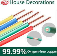 300/500V Spannungs bereich 2,5mm 4mm 6mm XLPE-isoliertes elektrisches Kabel mit festem Kupfer kern für Gehäuse und Gebäude