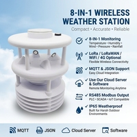 Station météo solaire LoRaWAN 4G avec capteur météo sans fil et plateforme cloud MQTT JSON pour les tours électriques