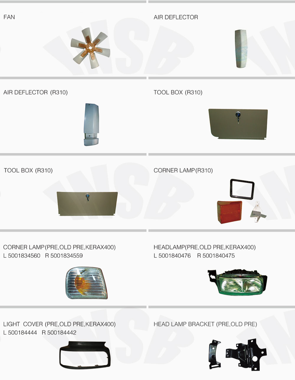 Headlamp LHD for Renault Trucks - Reliable Lighting Solutions